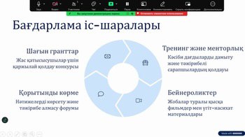 JastarUrban: Всё начинается с села