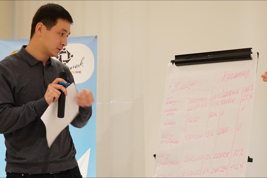 Мы завершили 5-модульное обучение в рамках проекта «Көшбасшылар керуені».