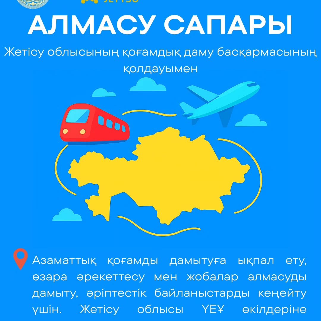 Exchange Visit to the Horgos Chinese Cultural Center