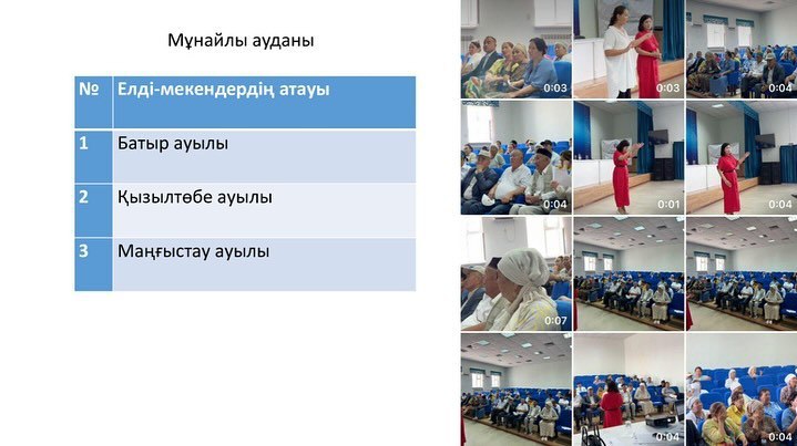 Ознакомьтесь с итоговым отчетом проекта «Совместное развитие села»!