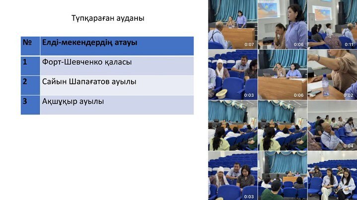 Ознакомьтесь с итоговым отчетом проекта «Совместное развитие села»!