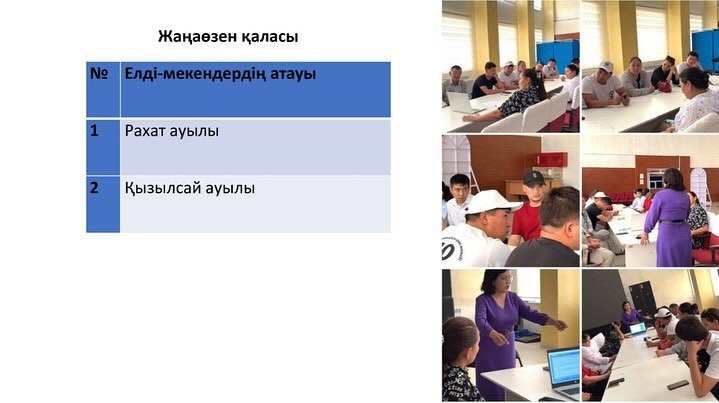 Ознакомьтесь с итоговым отчетом проекта «Совместное развитие села»!