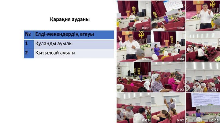 Ознакомьтесь с итоговым отчетом проекта «Совместное развитие села»!