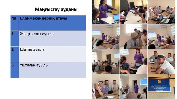 Ознакомьтесь с итоговым отчетом проекта «Совместное развитие села»!