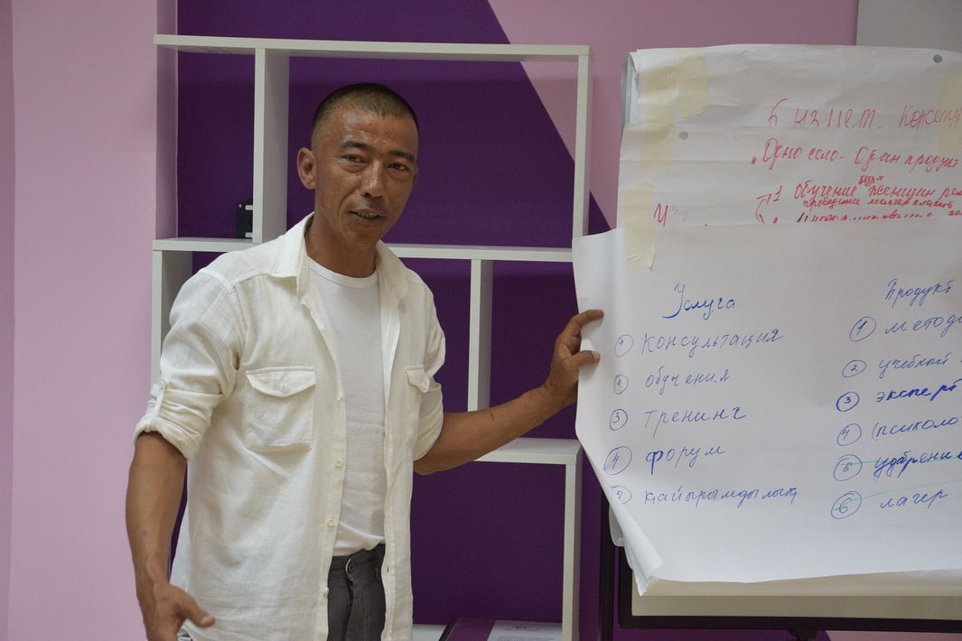 30 мая 2023 года Гражданский Альянс Мангистауской области, по заказу Управления внутренней политики Мангистауской области и при поддержке Центра поддержки гражданских инициатив – ЦПГИ, провел тренинг на тему «Фандрайзинг» в рамках проекта «Повышение потенциала региональных НПО».