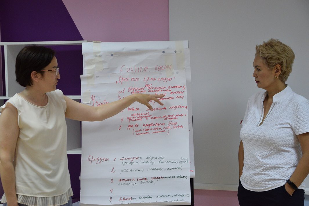 30 мая 2023 года Гражданский Альянс Мангистауской области, по заказу Управления внутренней политики Мангистауской области и при поддержке Центра поддержки гражданских инициатив – ЦПГИ, провел тренинг на тему «Фандрайзинг» в рамках проекта «Повышение потенциала региональных НПО».