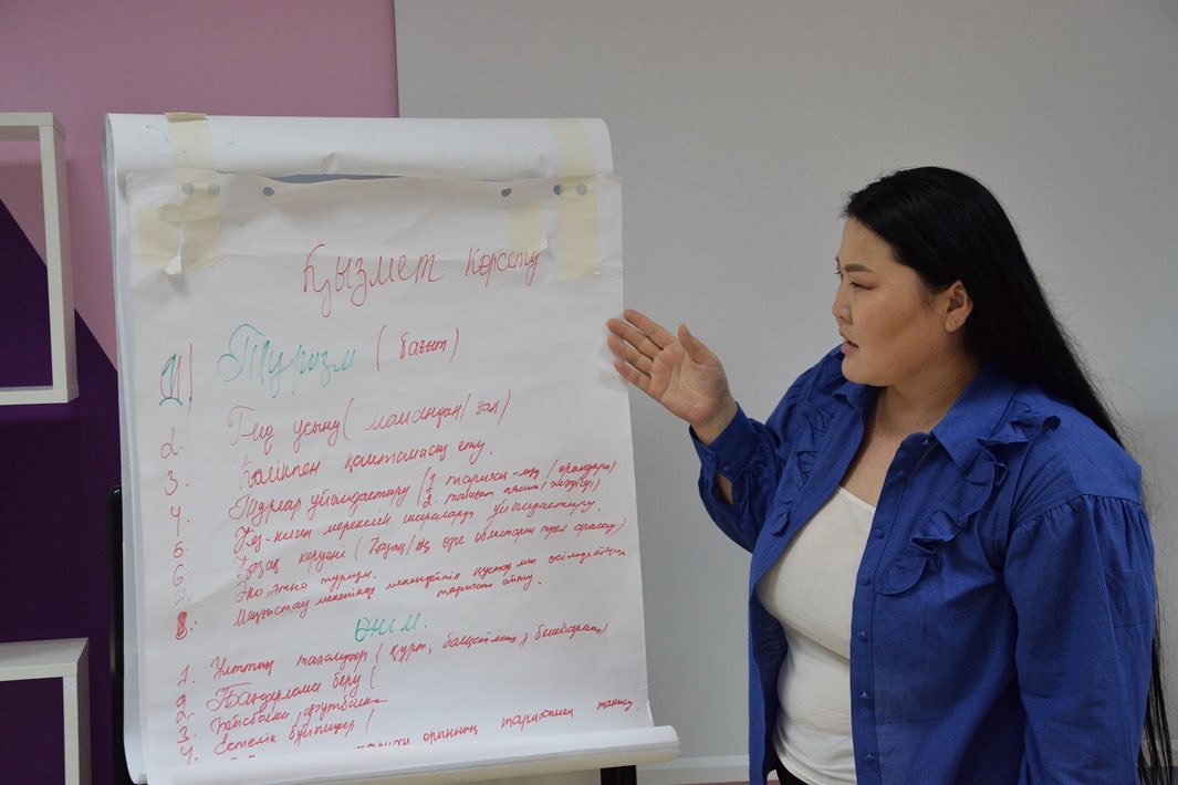 30 мая 2023 года Гражданский Альянс Мангистауской области, по заказу Управления внутренней политики Мангистауской области и при поддержке Центра поддержки гражданских инициатив – ЦПГИ, провел тренинг на тему «Фандрайзинг» в рамках проекта «Повышение потенциала региональных НПО».