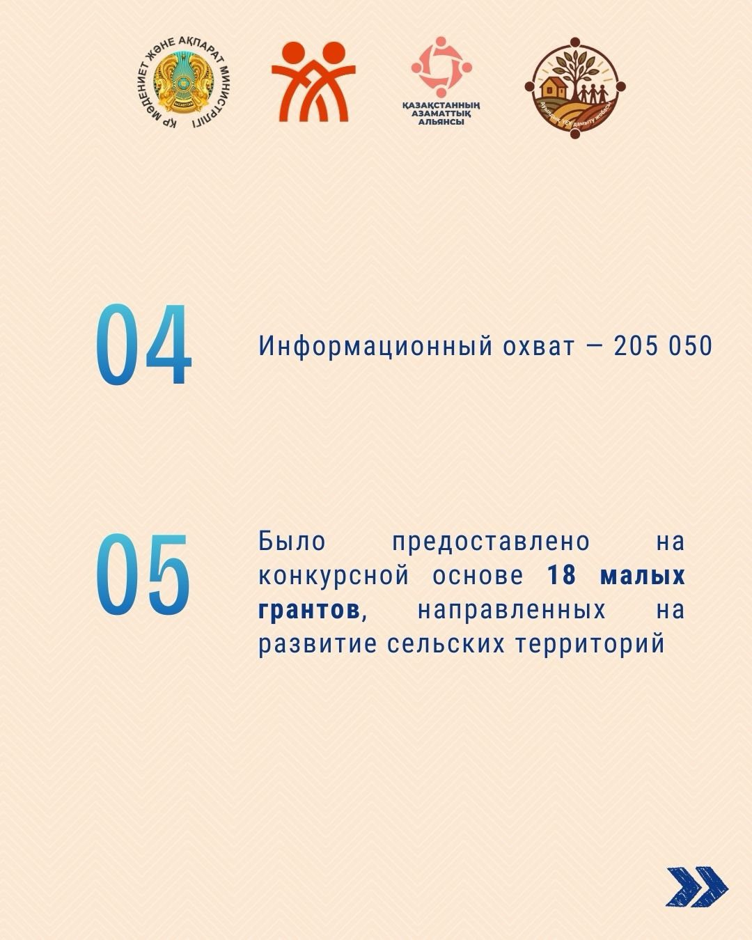 Развитие гражданских инициатив на селе