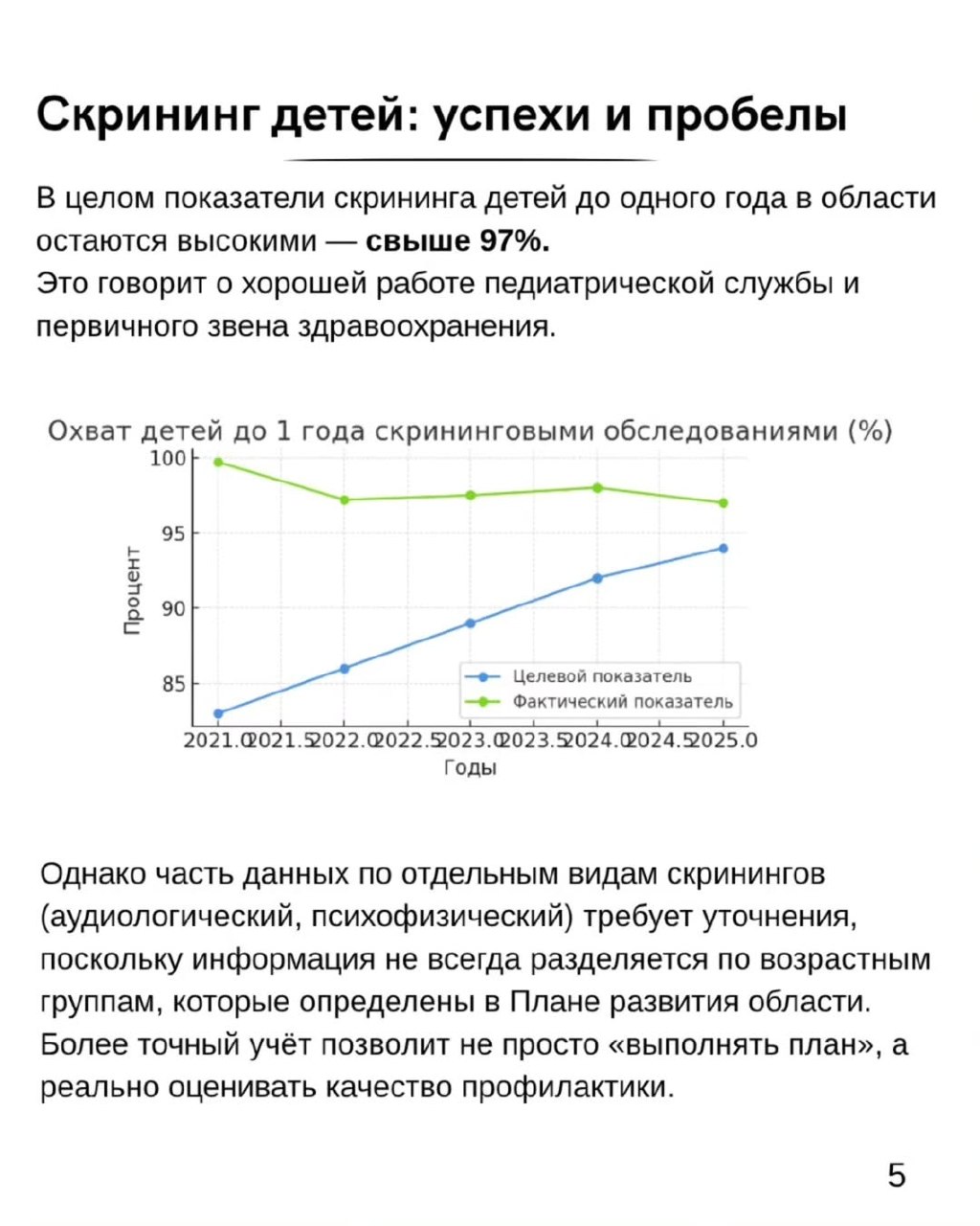 The Association “Civil Alliance of Pavlodar Region” continues its systematic work on monitoring state programs implemented in the region.