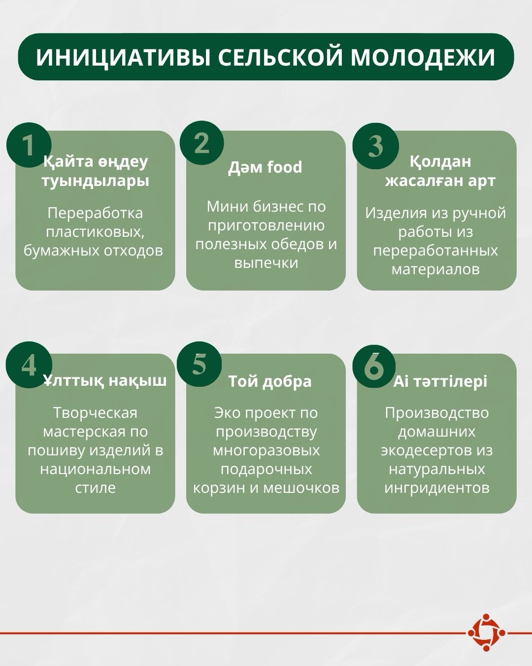 Представляем результаты проекта «Eco-Qadam: Молодёжь за чистое и живое село»