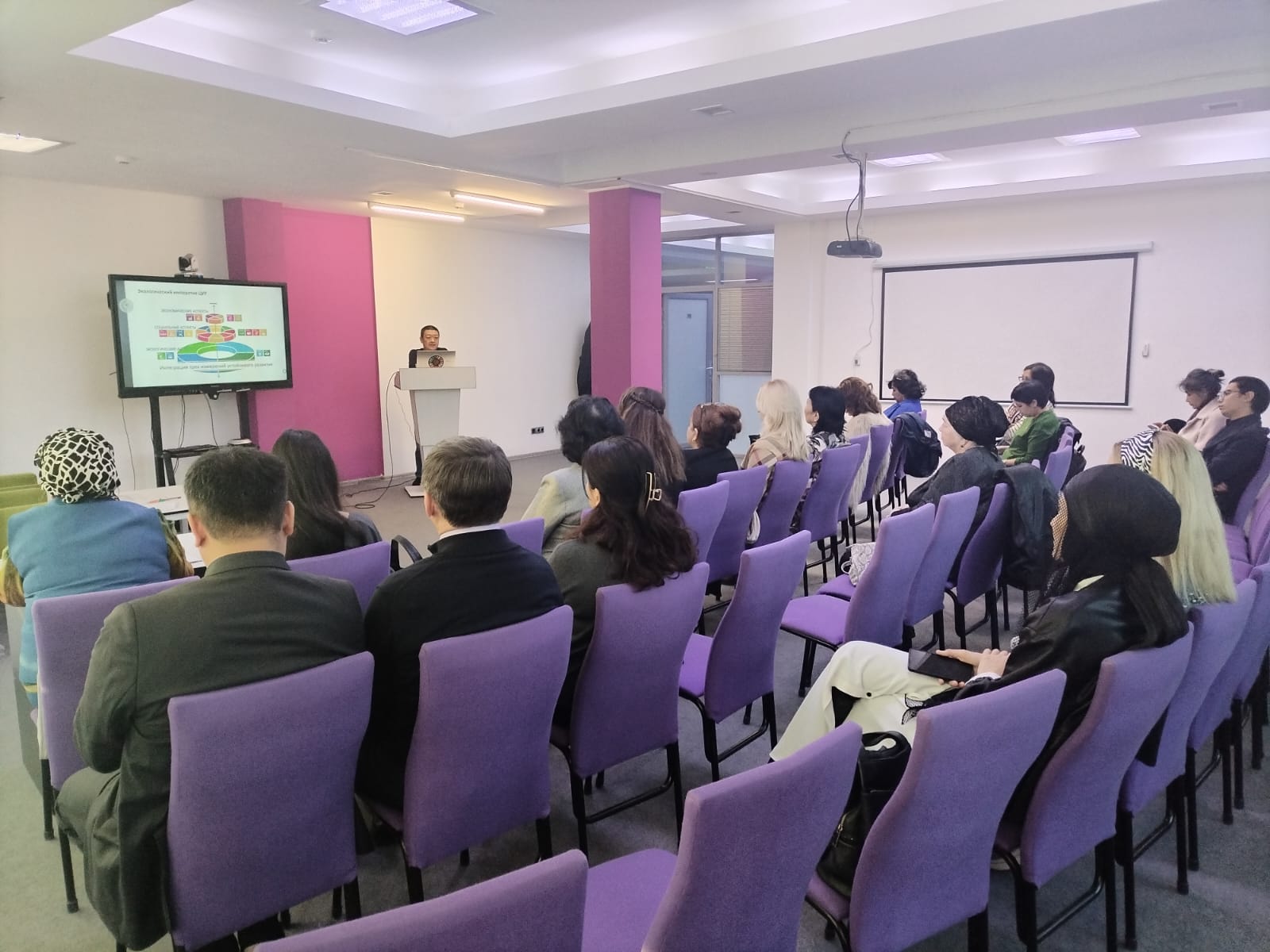 Social Project: Public Monitoring Center for SDG Implementation in Almaty