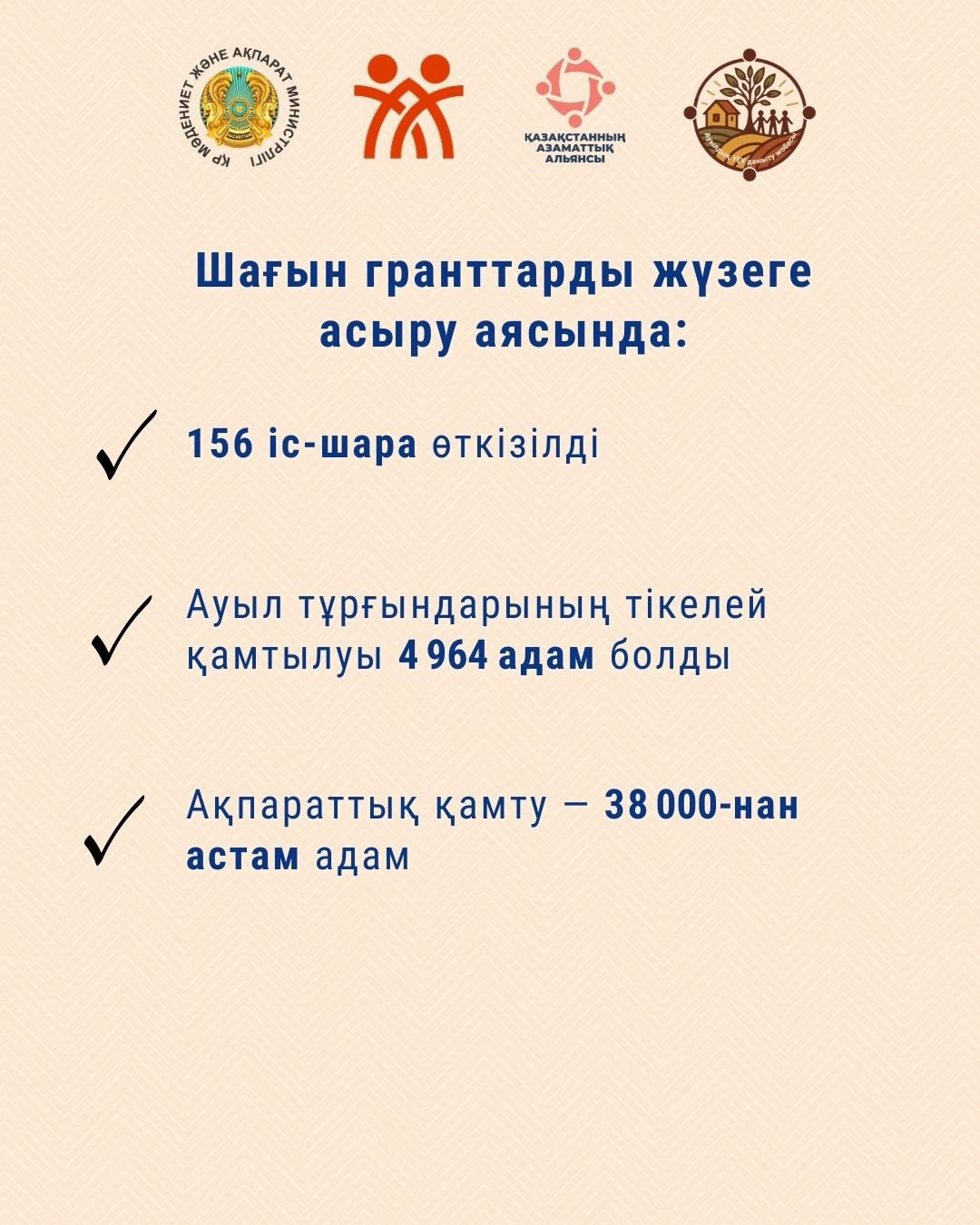 Развитие гражданских инициатив на селе