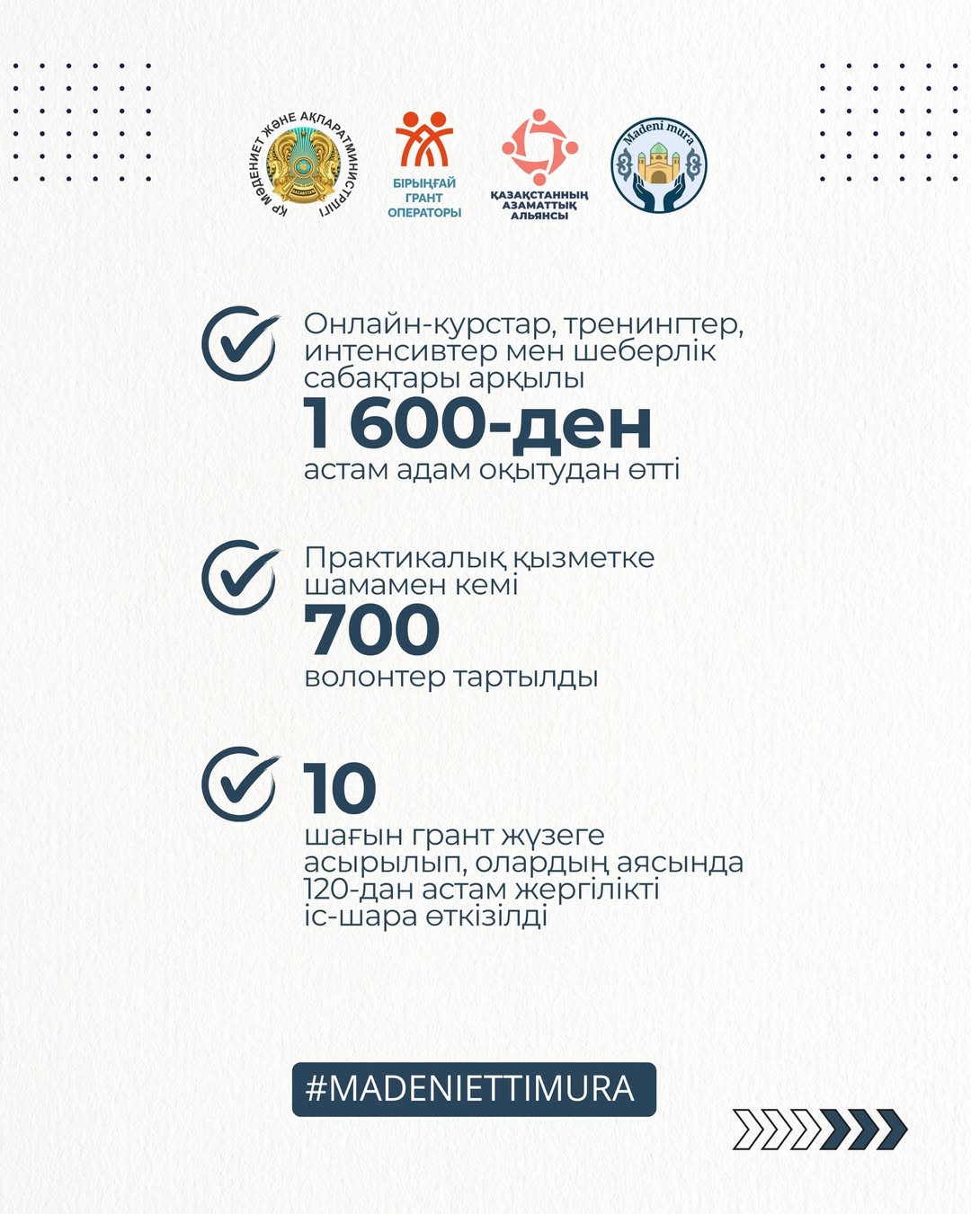 Developing Volunteering in the Field of History and Culture.