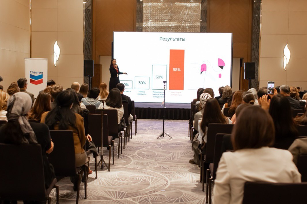 в Астане состоялся форум Общественного фонда «Фонд поддержки и развития социально уязвимых женщин «Мама Про» - «Открываем возможности с Мама Про».