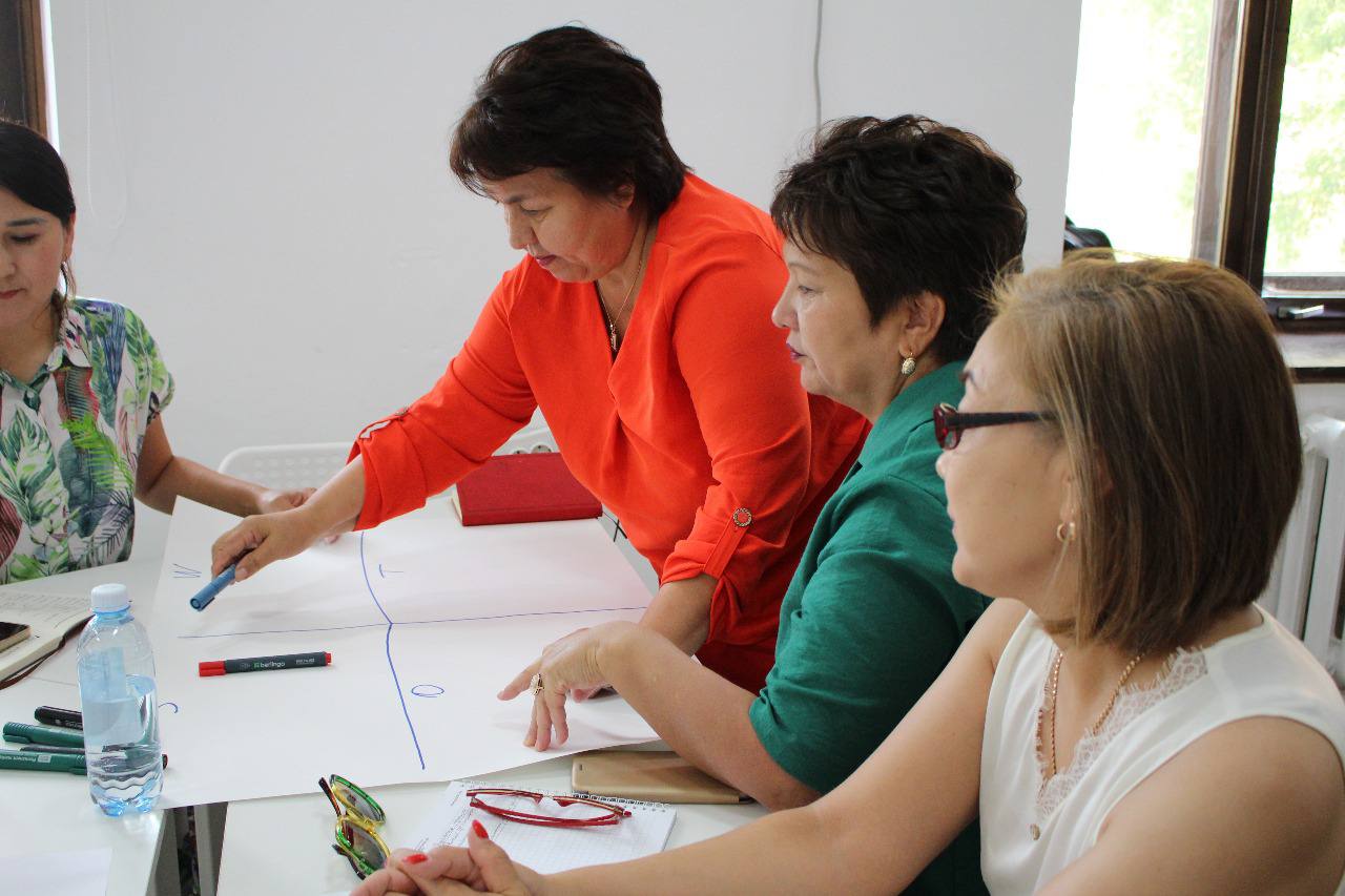 The first practical training session for representatives of rural non-governmental organizations was held