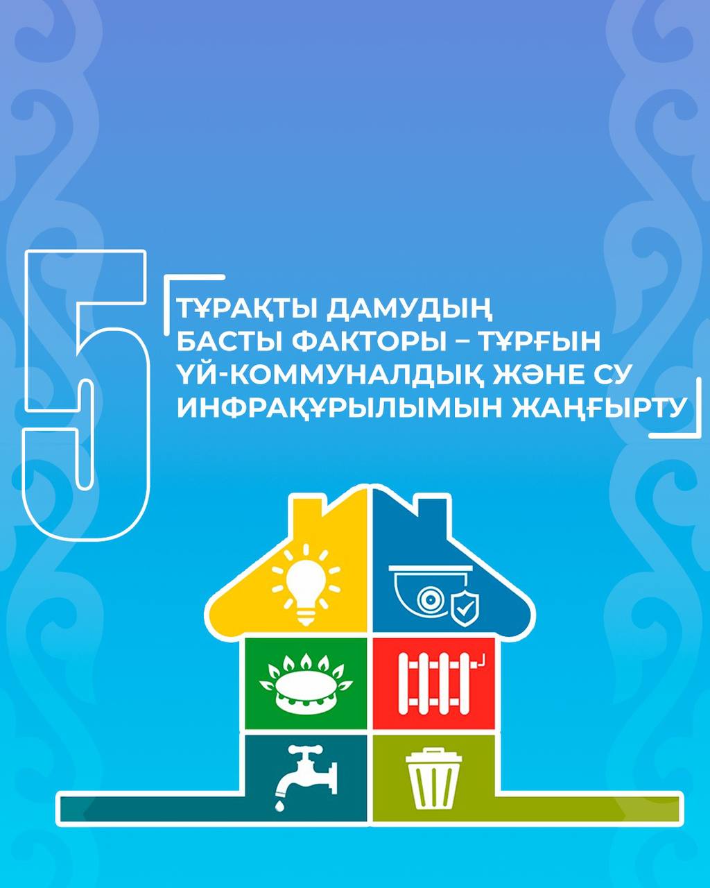 Address to the People of Kazakhstan on the Theme “Kazakhstan in the Era of Artificial Intelligence: Current Challenges and Their Solutions Through Digital Transformation”